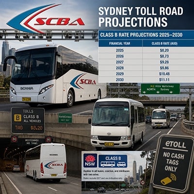 Sydney Toll Road Rate Projections